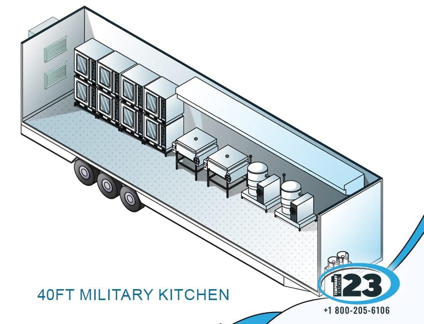 Military Kitchen: Modular Dining Room Rental equipment reference