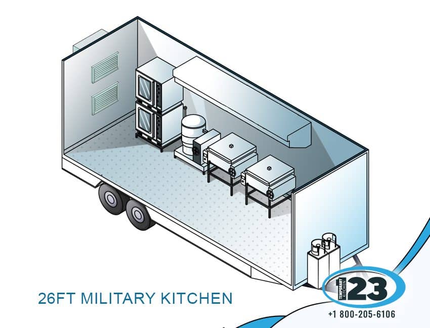 Military Kitchen: Modular Dining Room Rental equipment reference